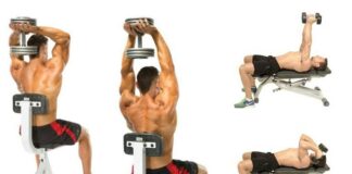 Los 5 errores más comunes en el entrenamiento de tríceps y cómo corregirlos entrenamiento de tríceps
