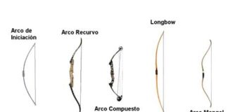 Los más especiales ethafoam para tiro con arco ethafoam para tiro con arco