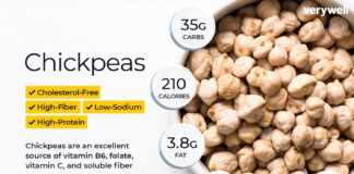 Datos nutricionales y beneficios para la salud del garbanzo