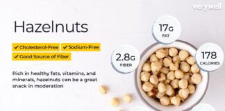Hechos nutricionales y beneficios para la salud de la avellana