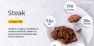 Información nutricional y beneficios para la salud del filete