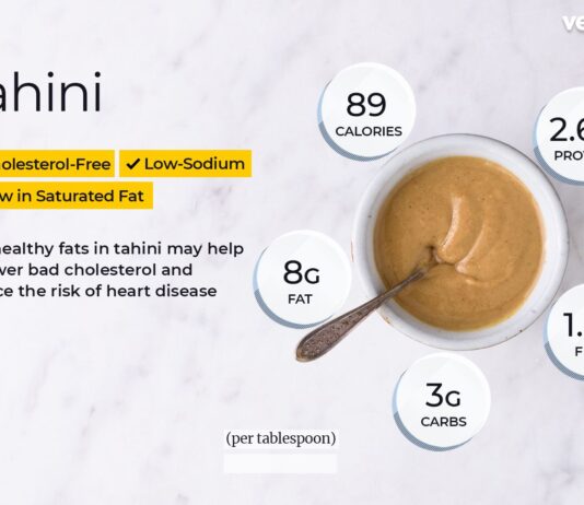 Información nutricional y beneficios para la salud de Tahini