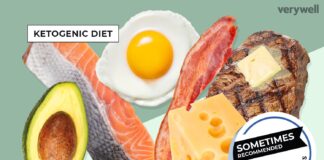 ¿Qué es la dieta cetogénica?