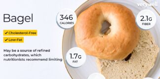 Información nutricional y beneficios para la salud del bagel