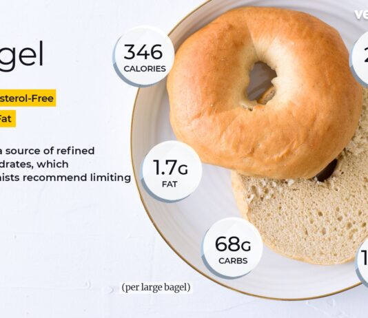 Información nutricional y beneficios para la salud del bagel