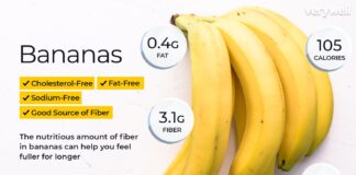 Información nutricional y beneficios para la salud del banano