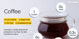 Beneficios, riesgos y nutrición del café