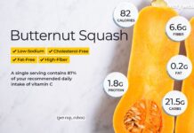 Información nutricional y beneficios para la salud de la calabaza