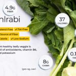 Hechos nutricionales y beneficios para la salud del colinabo