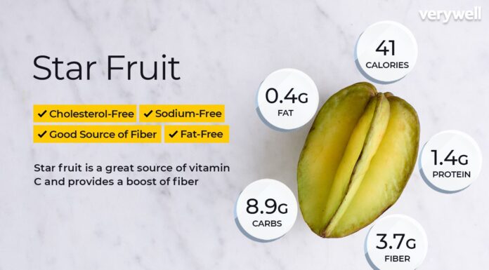 Datos nutricionales y beneficios para la salud de la carambola